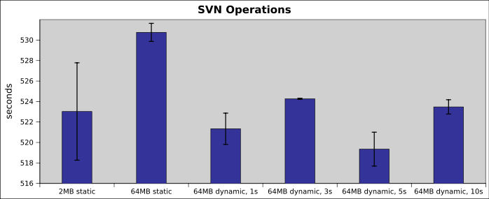 svn7.png