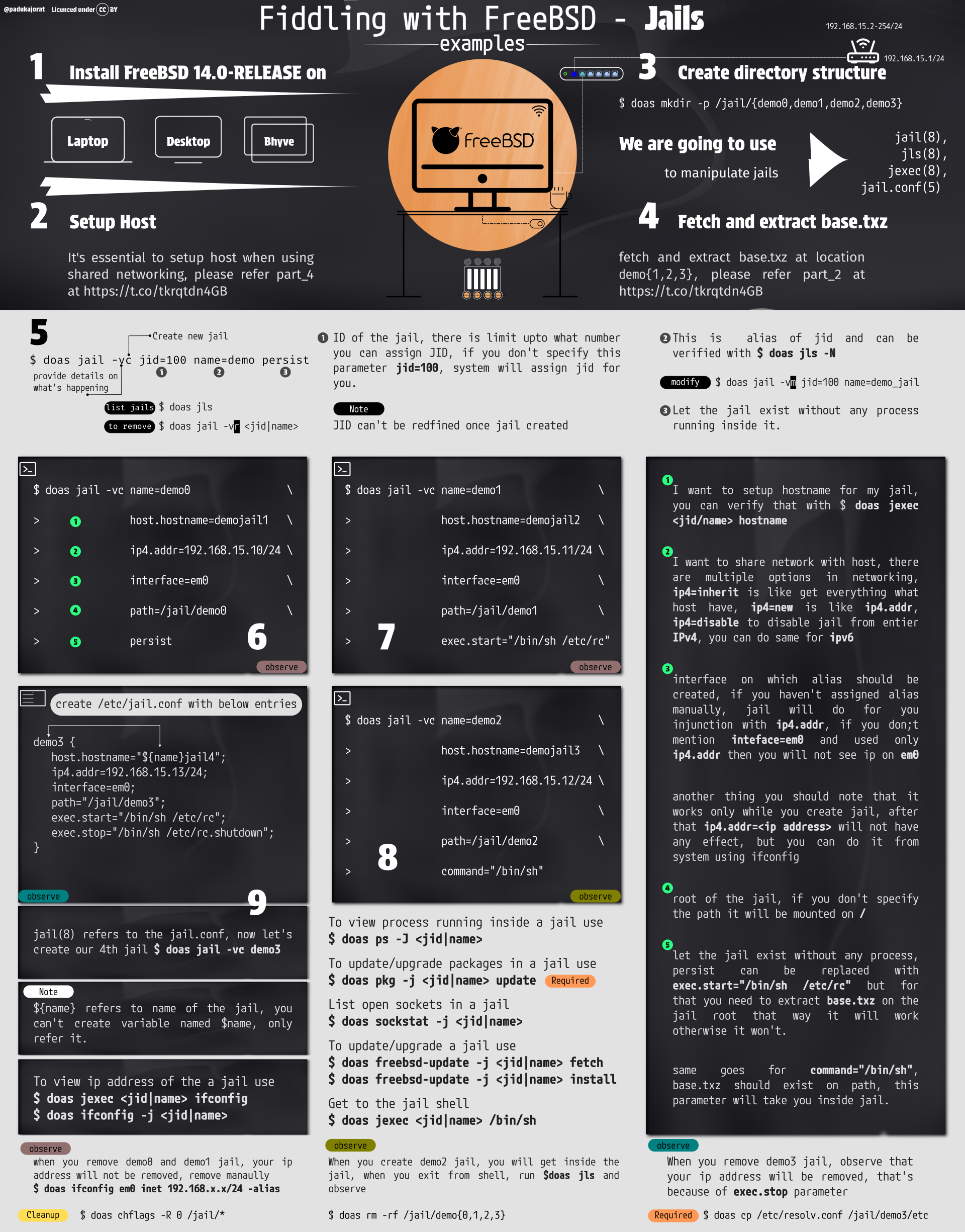 Jails Examples-1