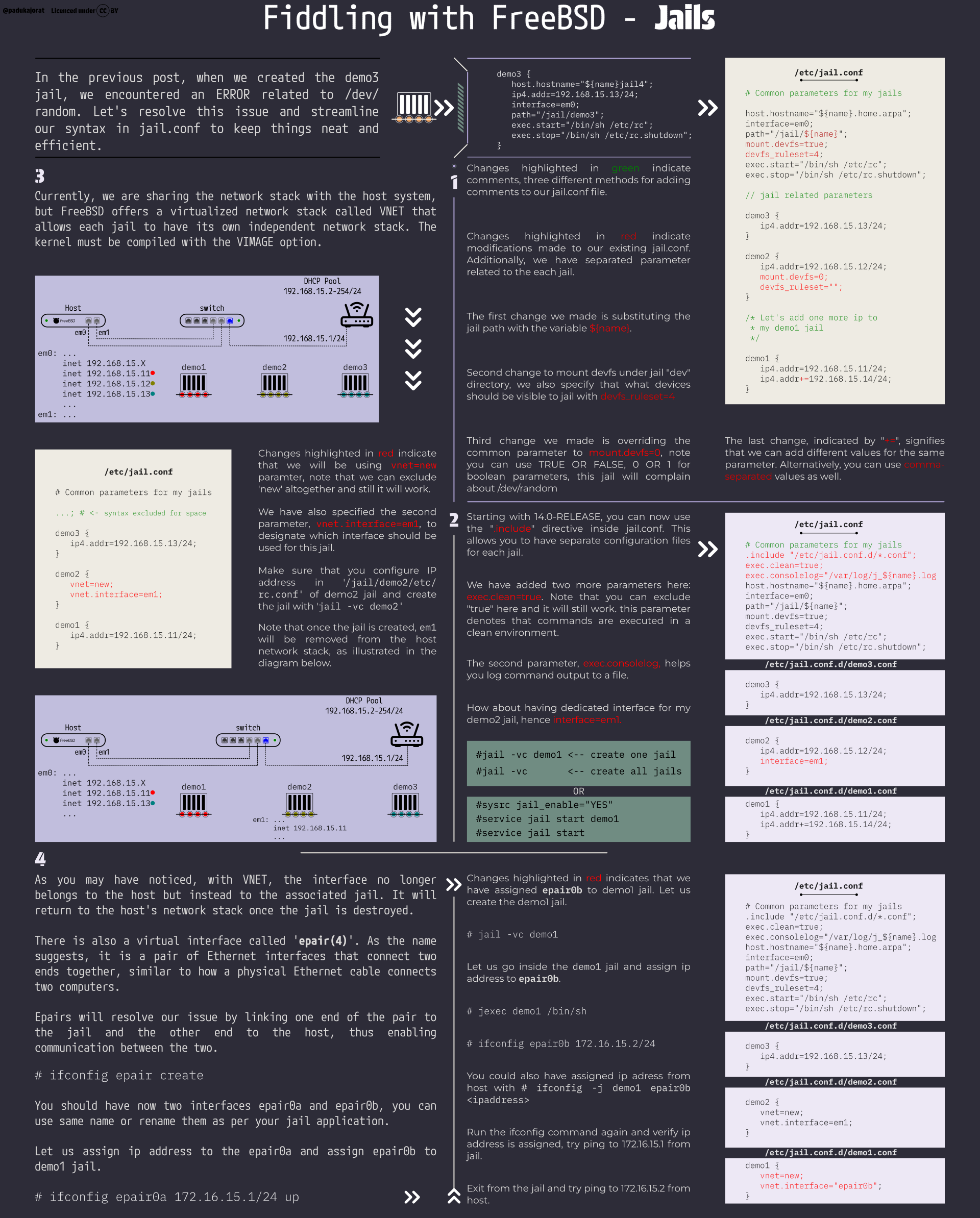 Jails Examples-2