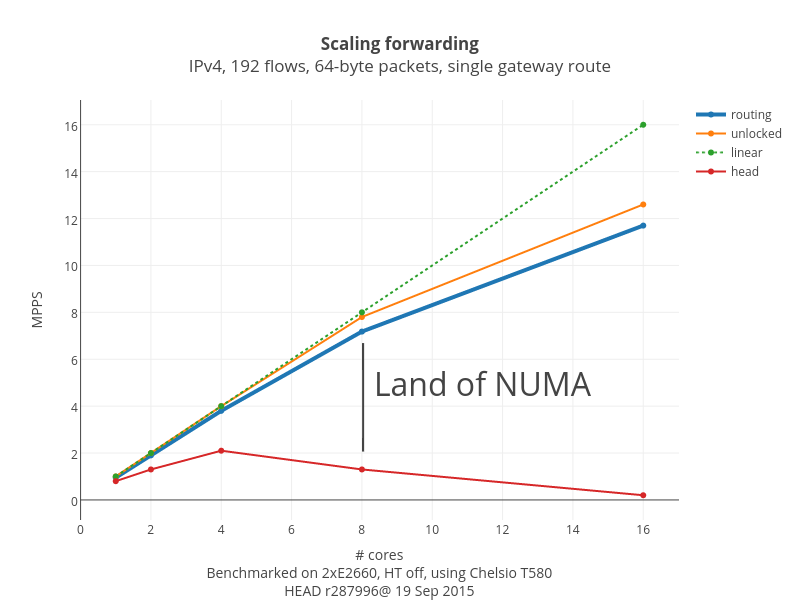 ipv4_routing_1.png